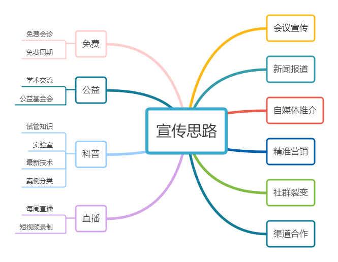 缤纷.png