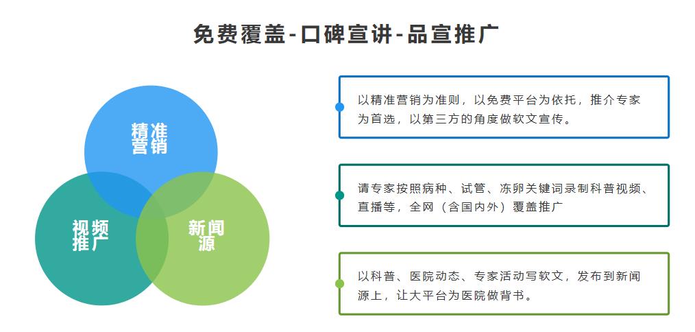 全网推广.jpg